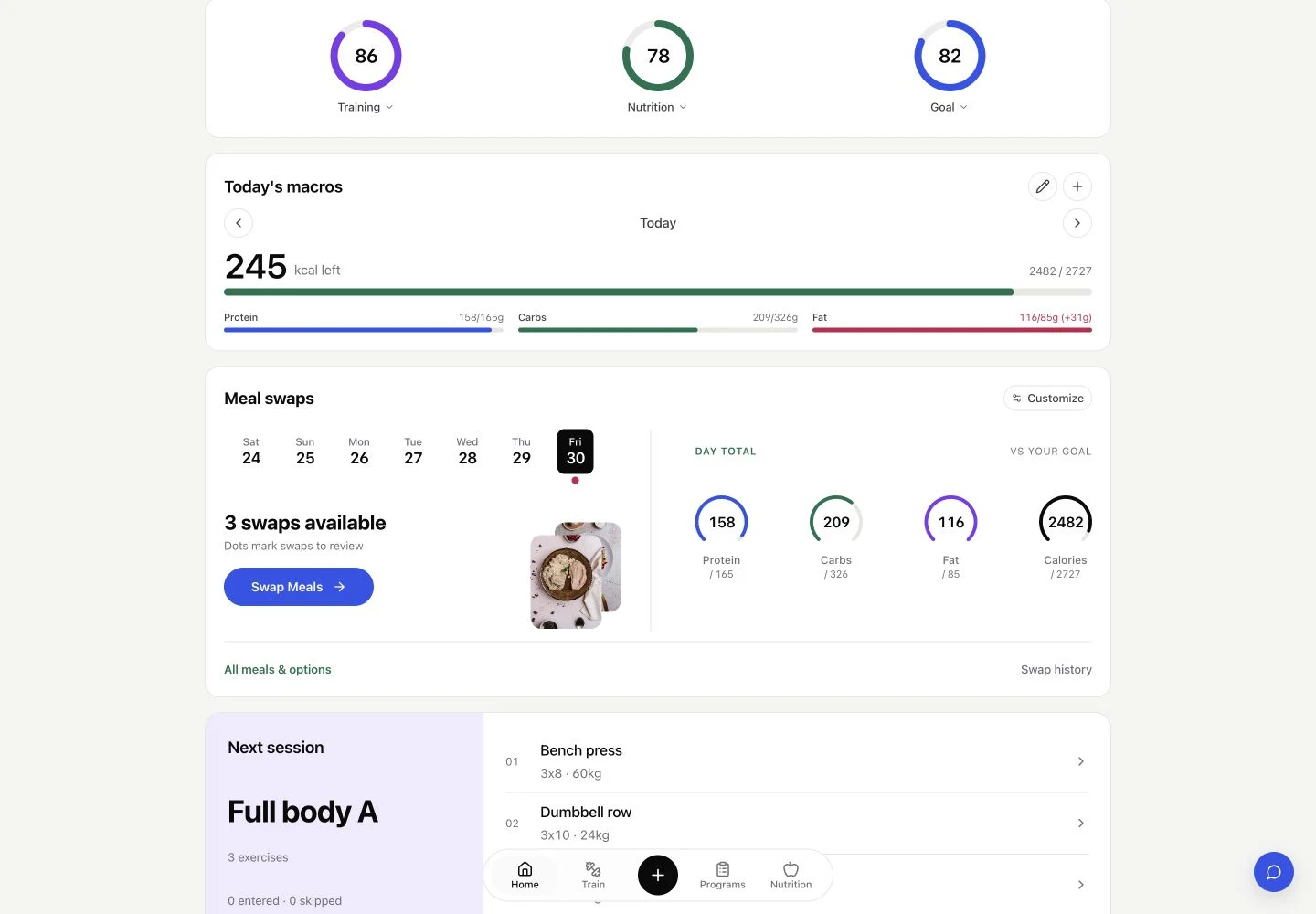 The morning dashboard