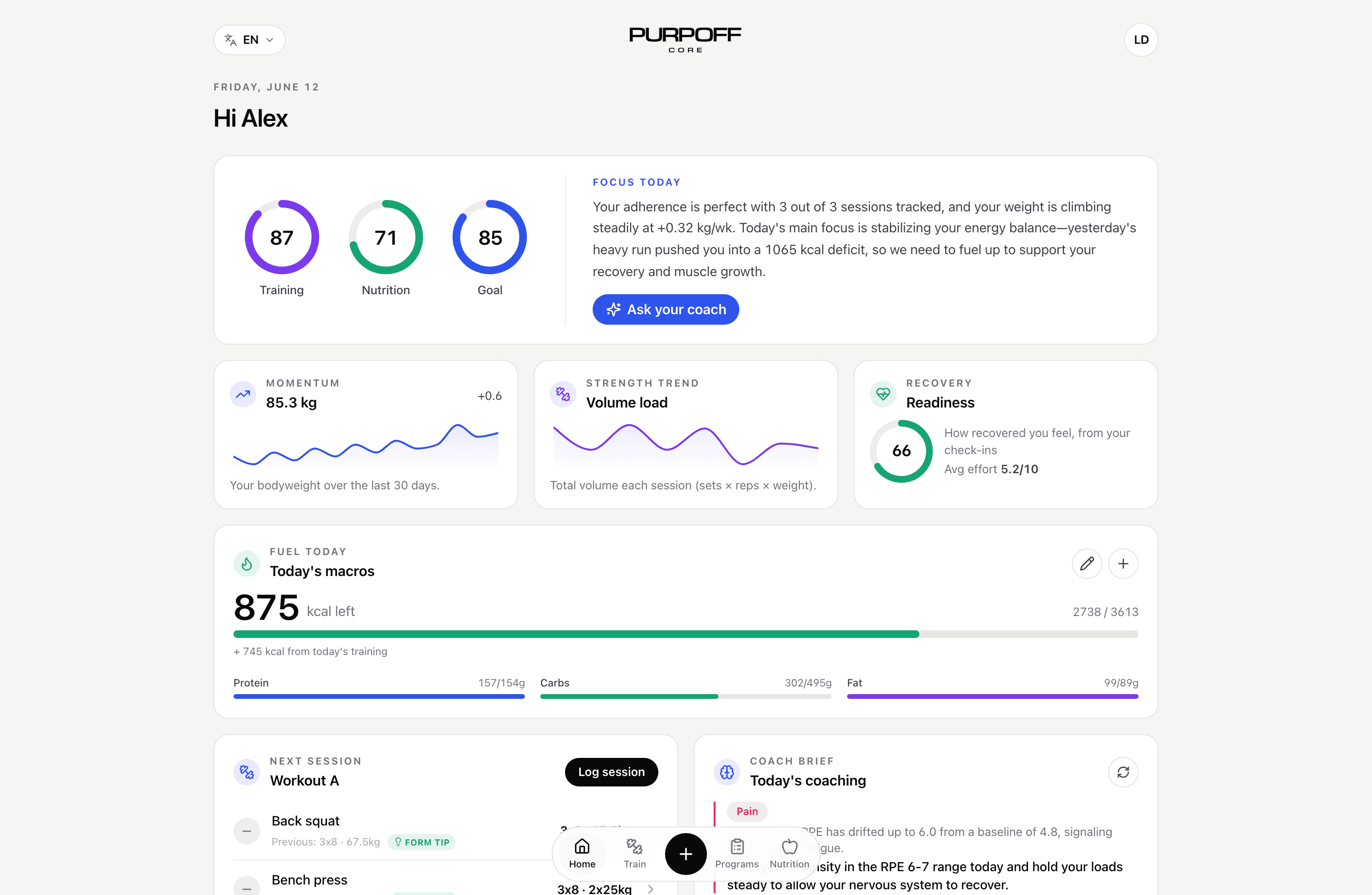 The morning dashboard